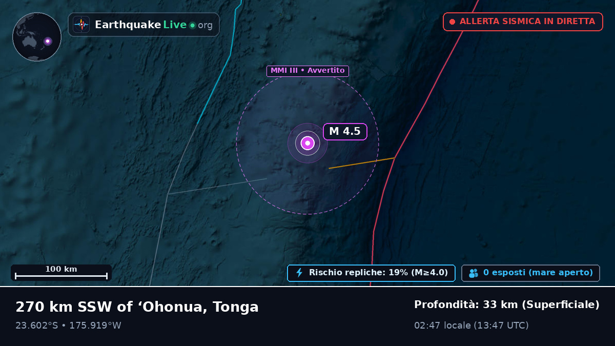 Oceano Pacifico meridionale (Tonga)