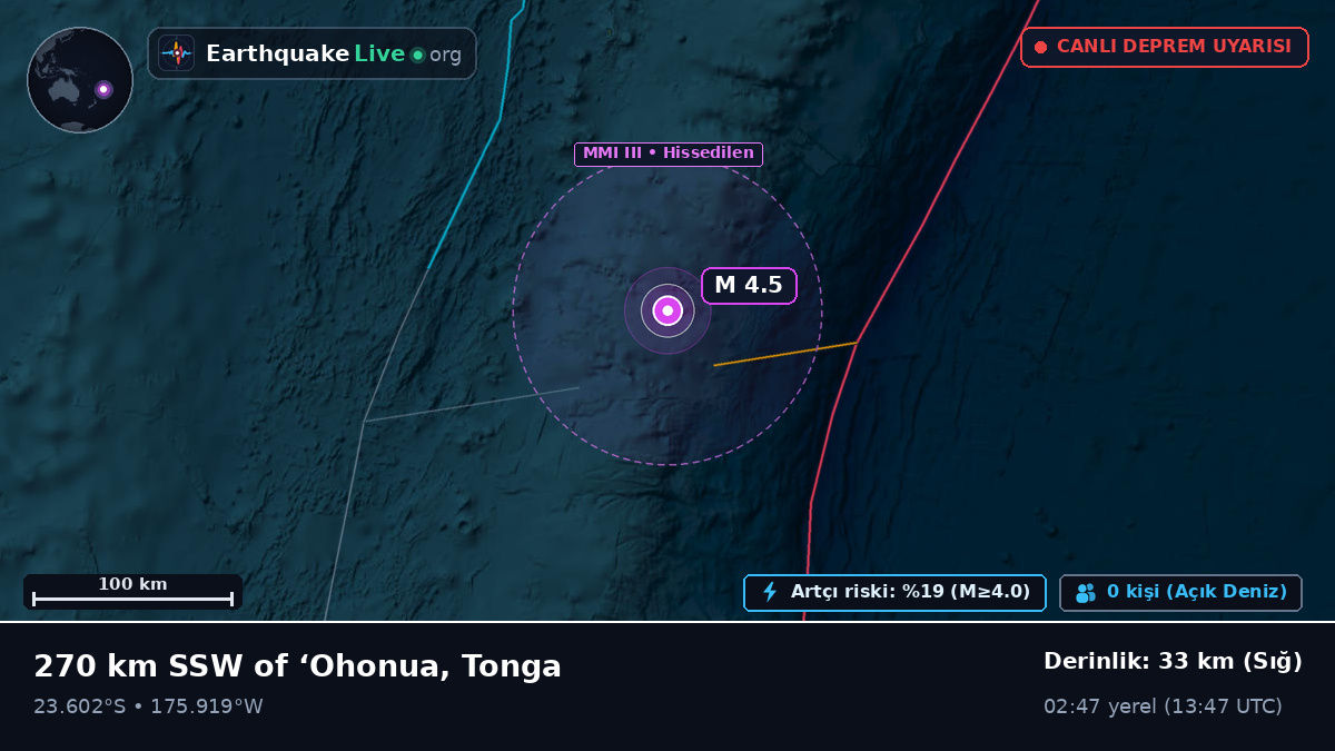 Güney Pasifik Okyanusu (Tonga)