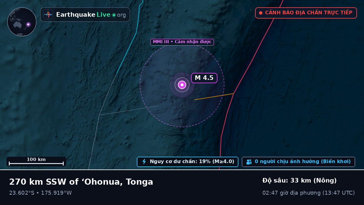 Nam Thái Bình Dương (Tonga)