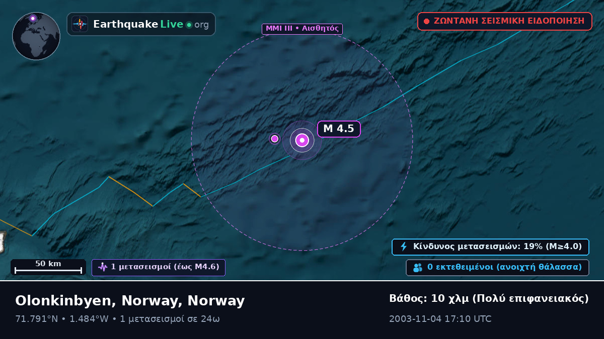 Αρκτικός Ωκεανός (Norway)