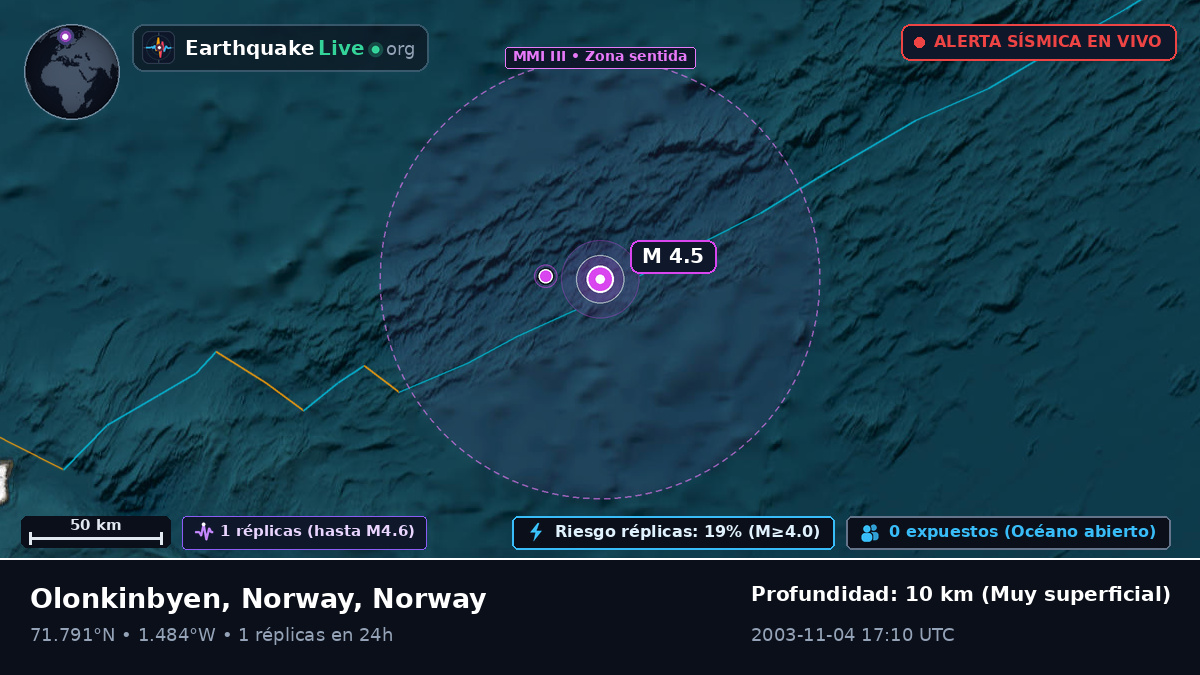Océano Ártico (Norway)