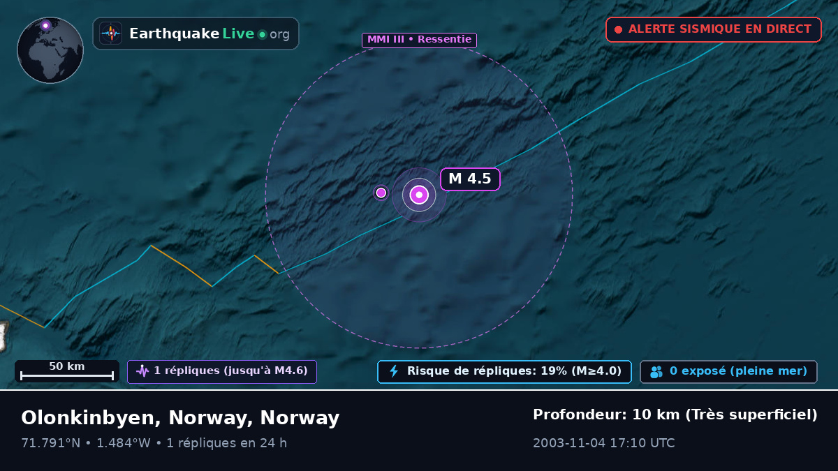 Océan Arctique (Norway)