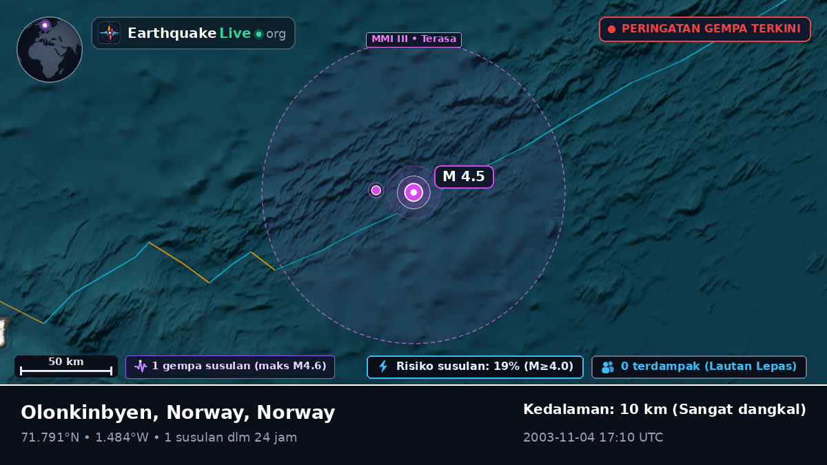 Samudra Arktik (Norway)