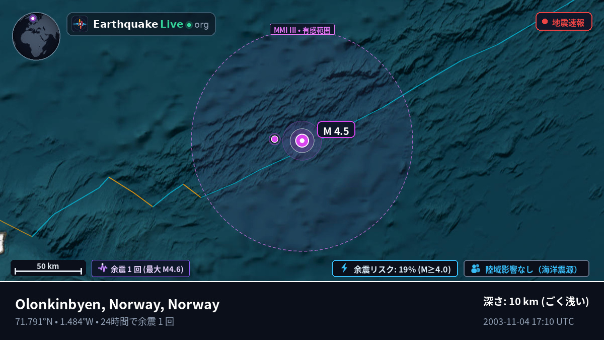 北極海 (Norway)