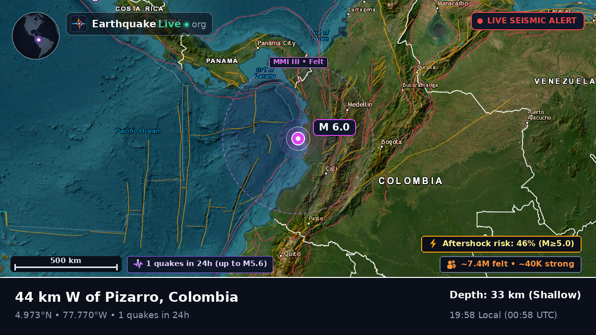 Off the coast of Buenaventura, Colombia