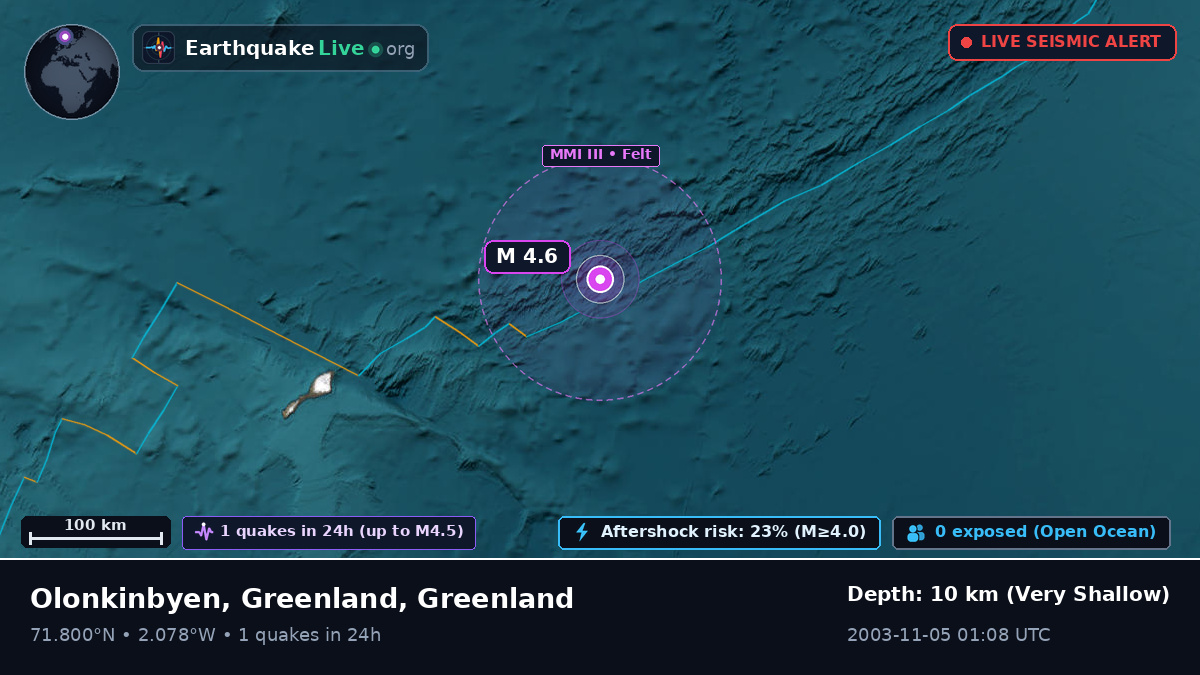 Arctic Ocean (Greenland)