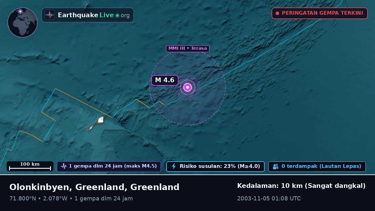 Samudra Arktik (Greenland)