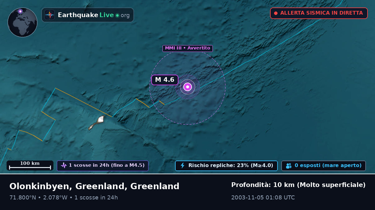 Oceano Artico (Greenland)