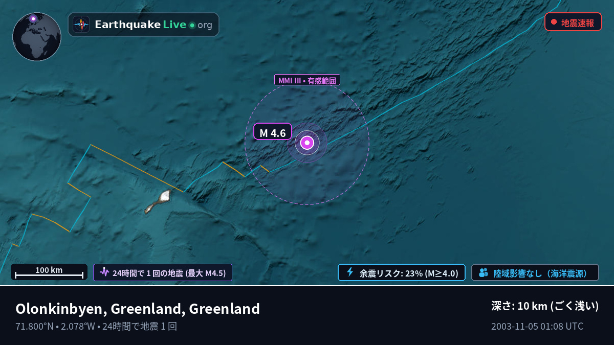 北極海 (Greenland)