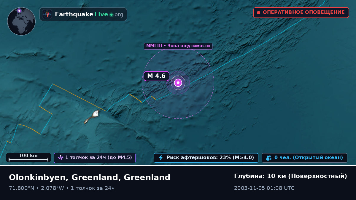 Северный Ледовитый океан (Greenland)