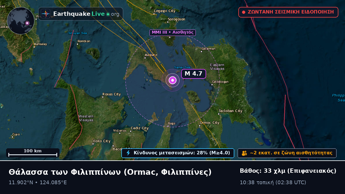 Θάλασσα των Φιλιππίνων (Φιλιππίνες)
