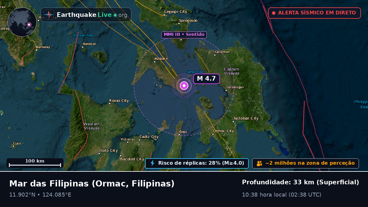 Mar das Filipinas (Filipinas)