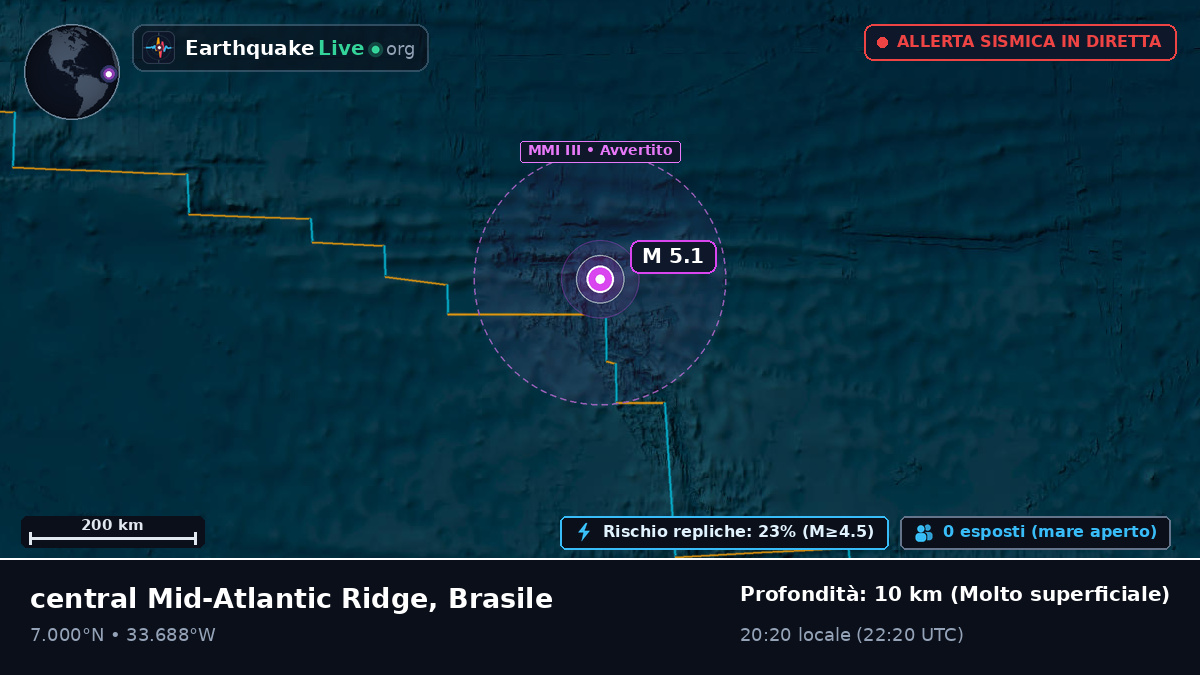Oceano Atlantico settentrionale (Brasile)