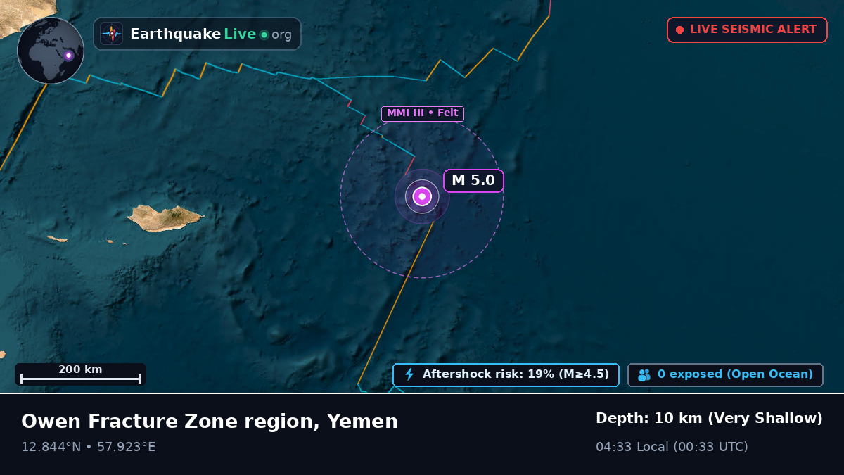 Indian Ocean (Yemen)
