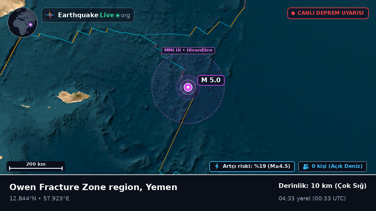 Hint Okyanusu (Yemen)