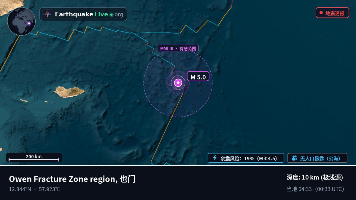 印度洋 (也门)