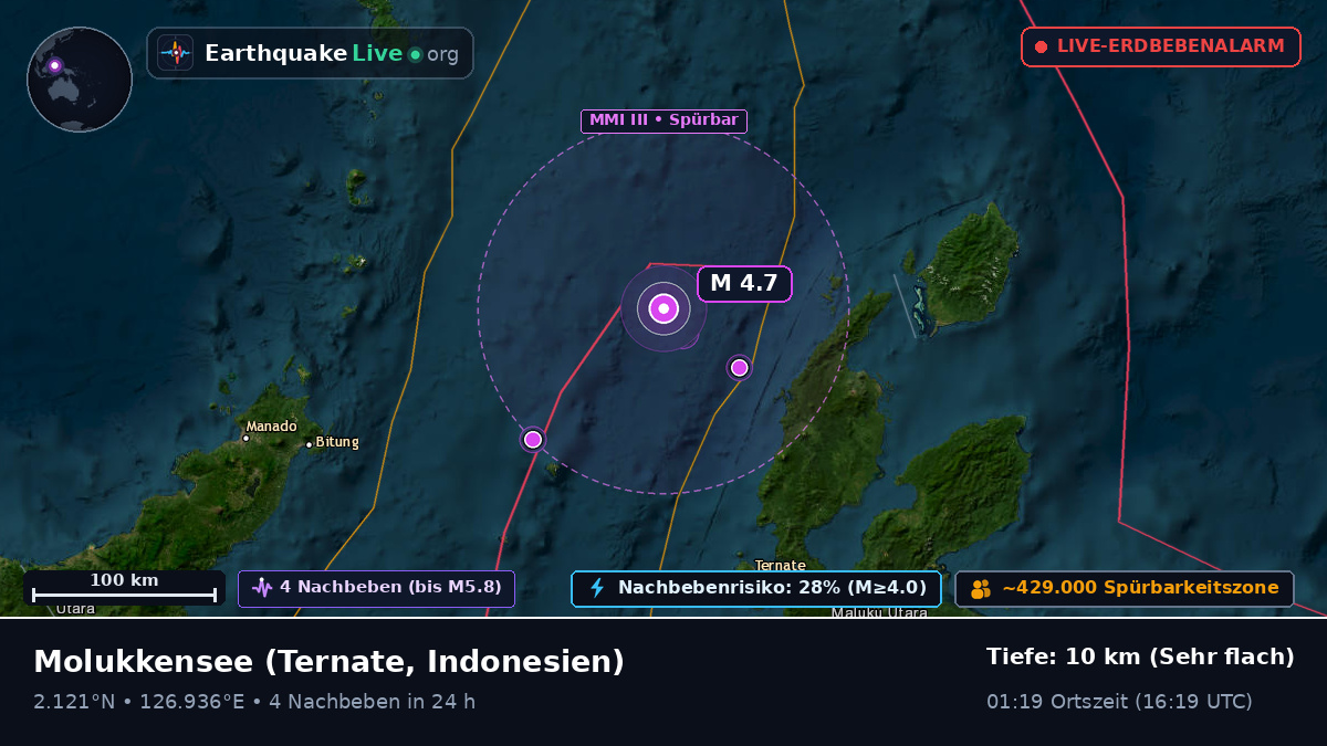 Molukkensee (Indonesien)