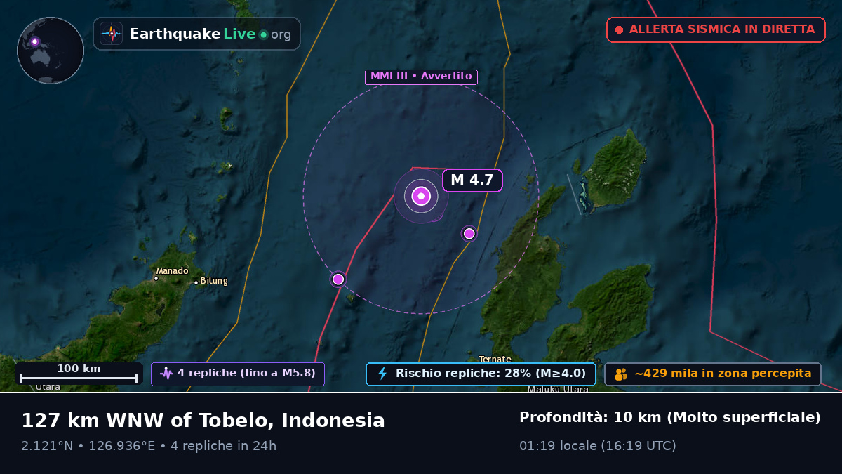 Mare delle Molucche (Indonesia)