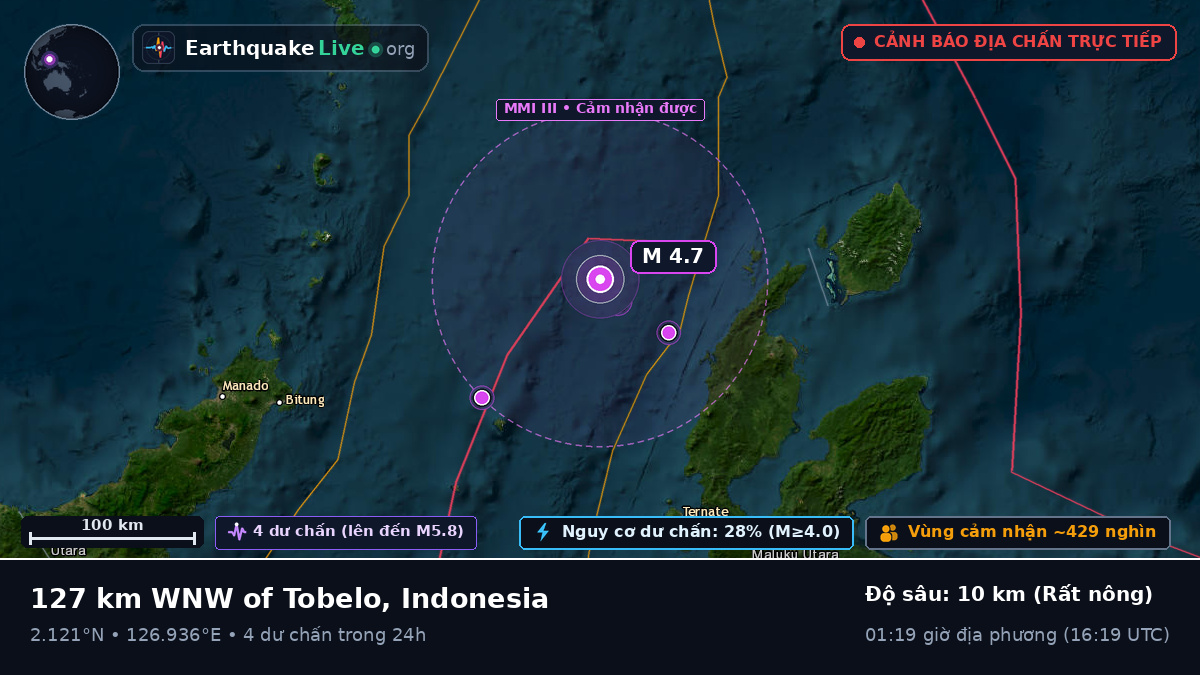 Biển Molucca (Indonesia)