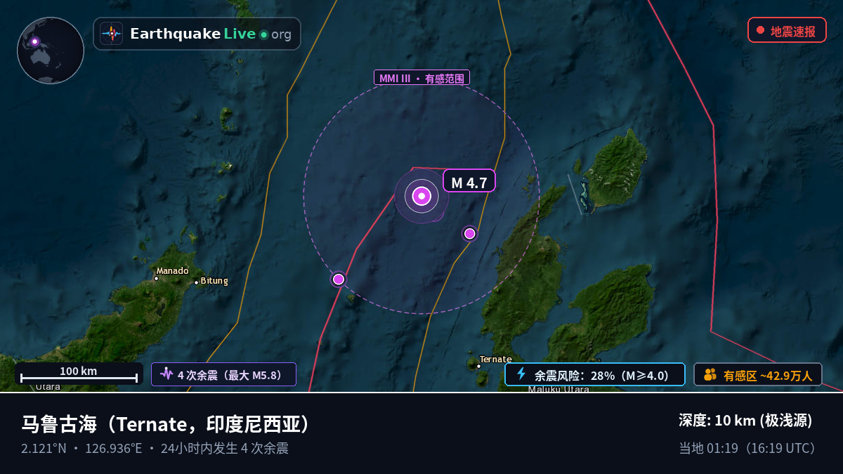 马鲁古海 (印度尼西亚)
