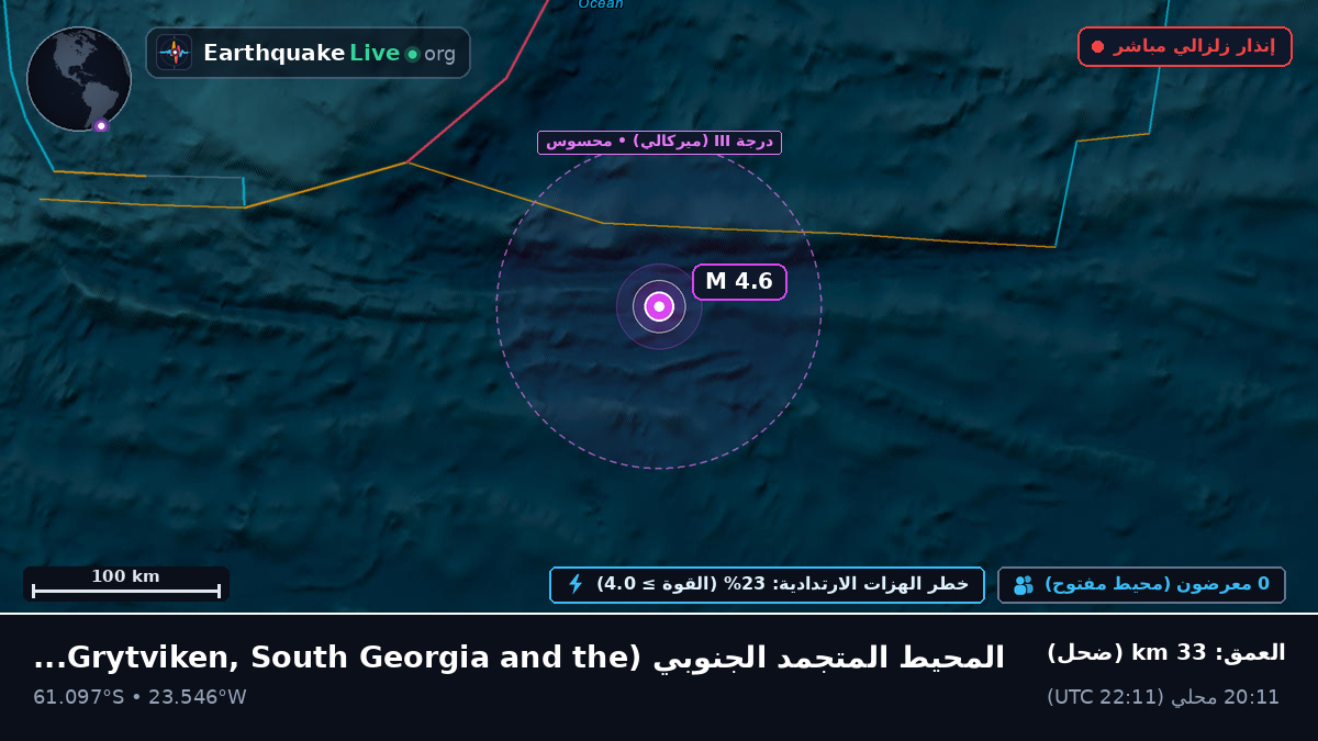 المحيط المتجمد الجنوبي (South Georgia and the Islands)