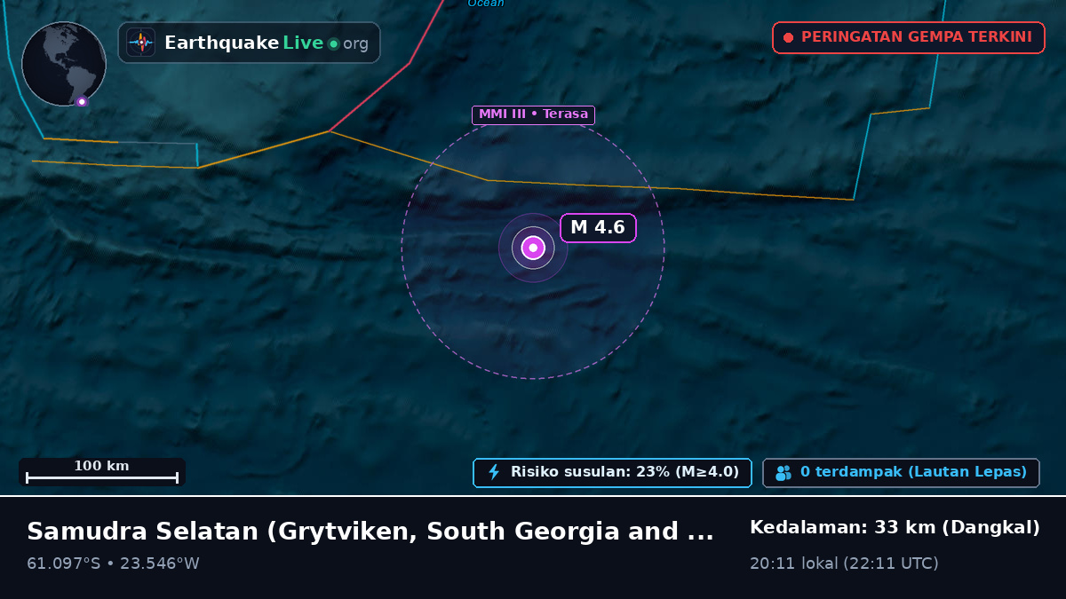 Samudra Selatan (South Georgia and the Islands)