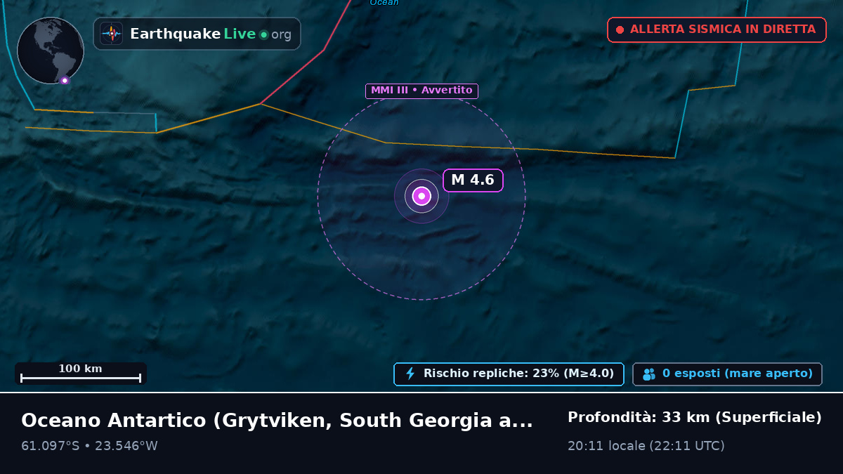 Oceano Antartico (South Georgia and the Islands)