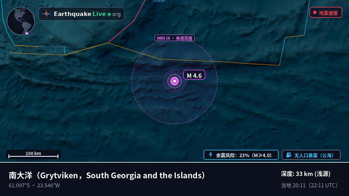 南大洋 (South Georgia and the Islands)