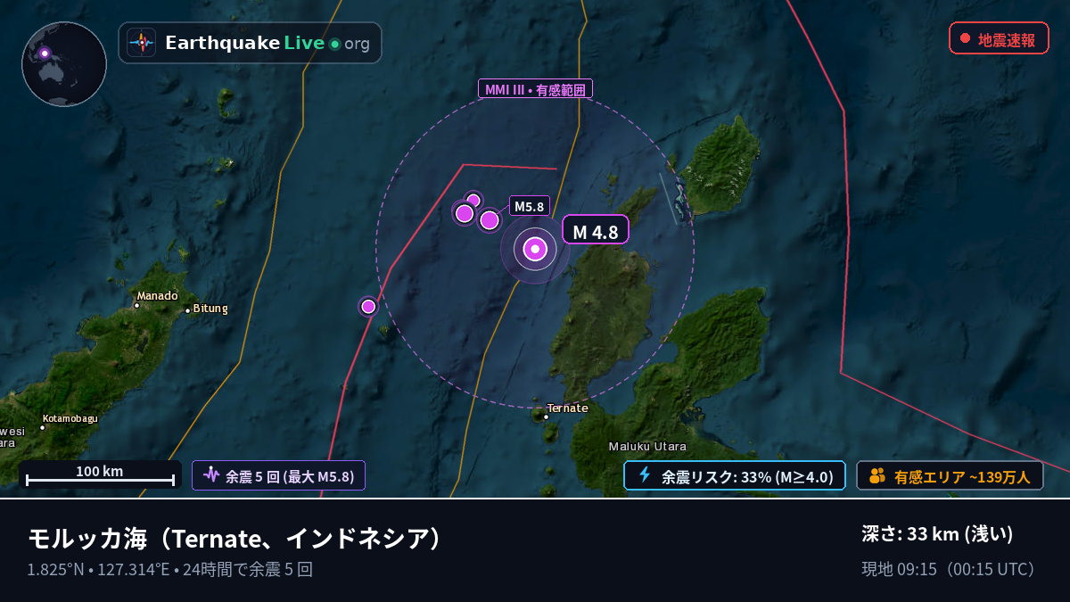 モルッカ海 (インドネシア)