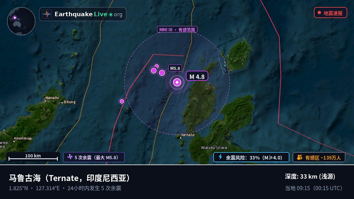 马鲁古海 (印度尼西亚)