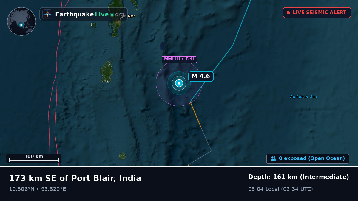 Off the coast of Port Blair, India