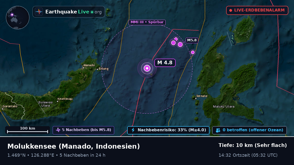 Molukkensee (Indonesien)