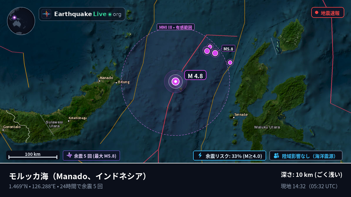 モルッカ海 (インドネシア)