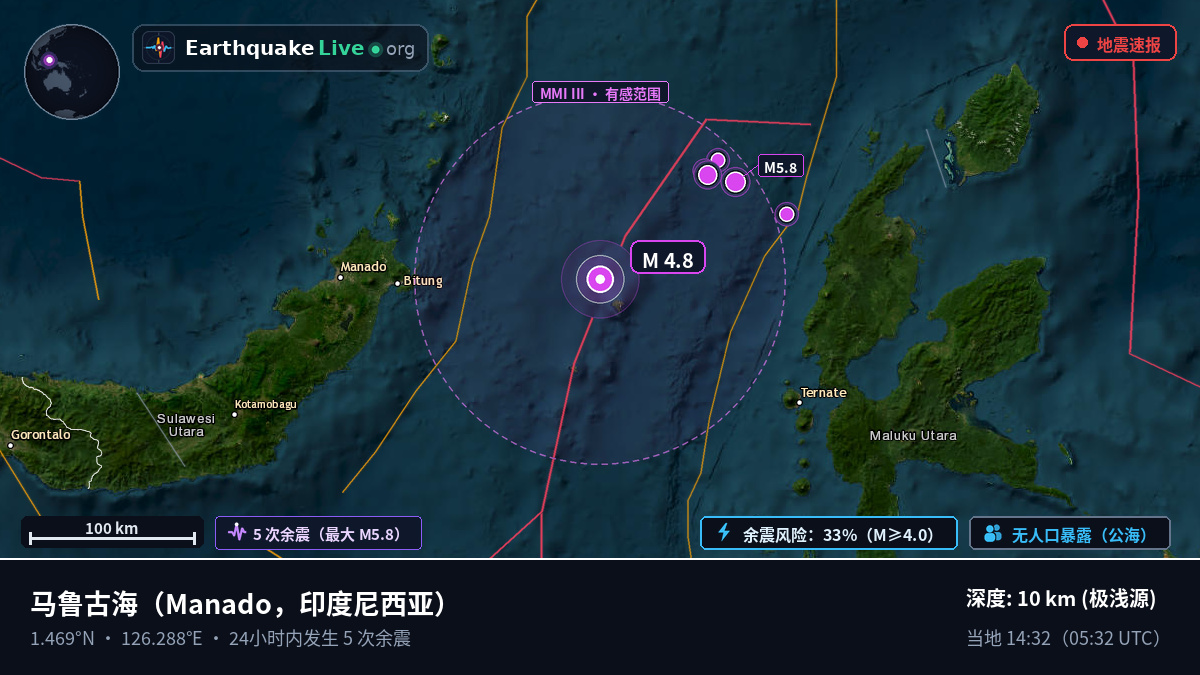马鲁古海 (印度尼西亚)