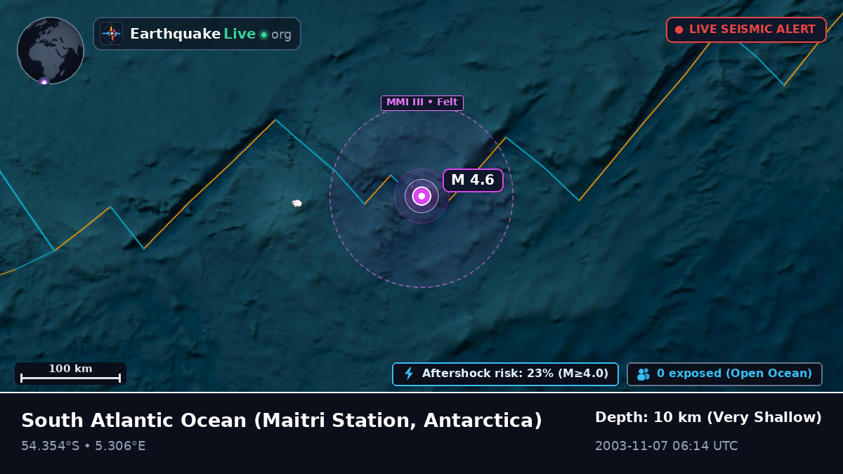 South Atlantic Ocean (Antarctica)