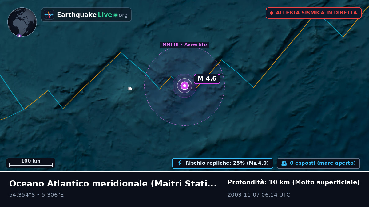 Oceano Atlantico meridionale (Antarctica)
