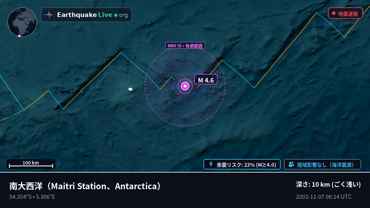 南大西洋 (Antarctica)