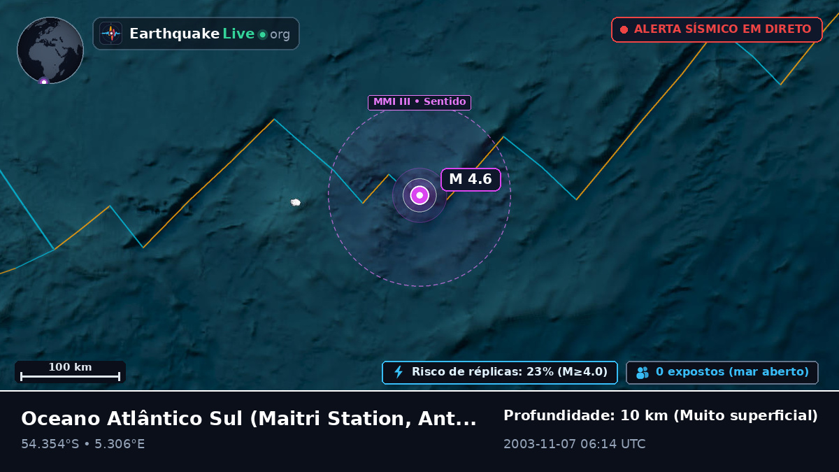 Oceano Atlântico Sul (Antarctica)