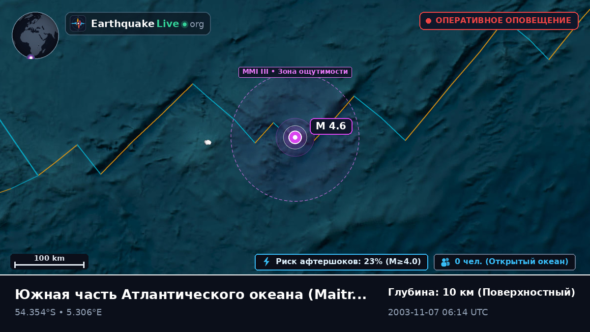 Южная часть Атлантического океана (Antarctica)