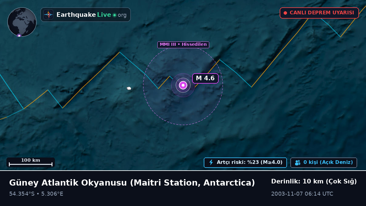Güney Atlantik Okyanusu (Antarctica)