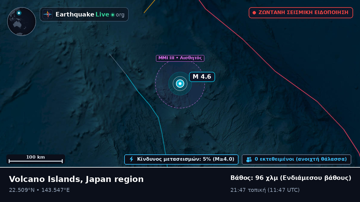 Θάλασσα των Φιλιππίνων (Northern Mariana Islands)