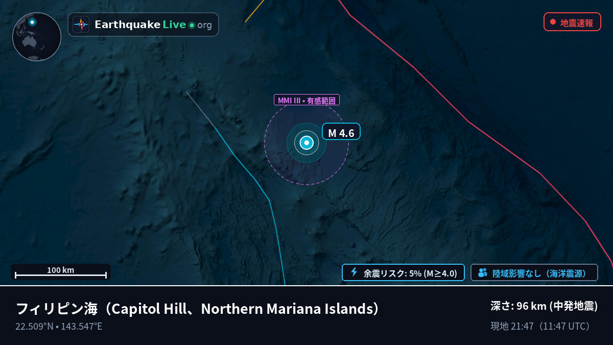 フィリピン海 (Northern Mariana Islands)