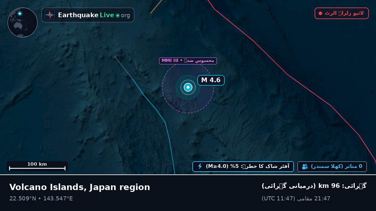 بحیرہ فلپائن (Northern Mariana Islands)