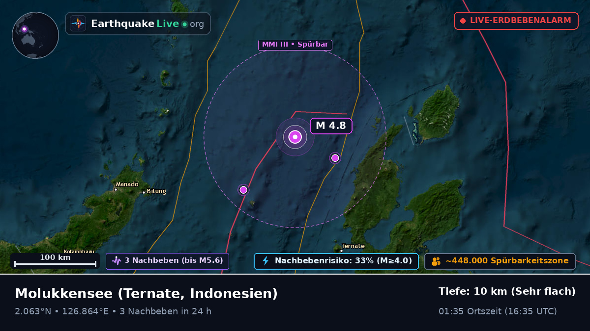 Molukkensee (Indonesien)
