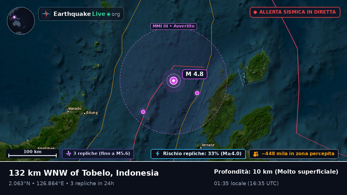 Mare delle Molucche (Indonesia)