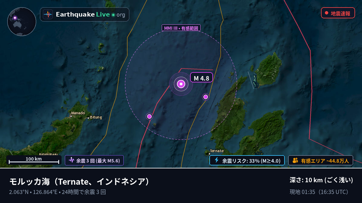 モルッカ海 (インドネシア)