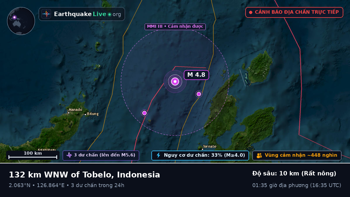 Biển Molucca (Indonesia)