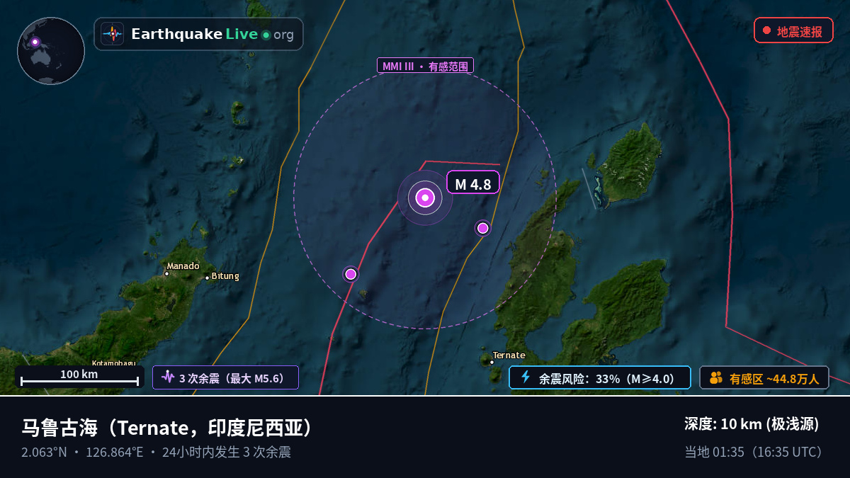 马鲁古海 (印度尼西亚)