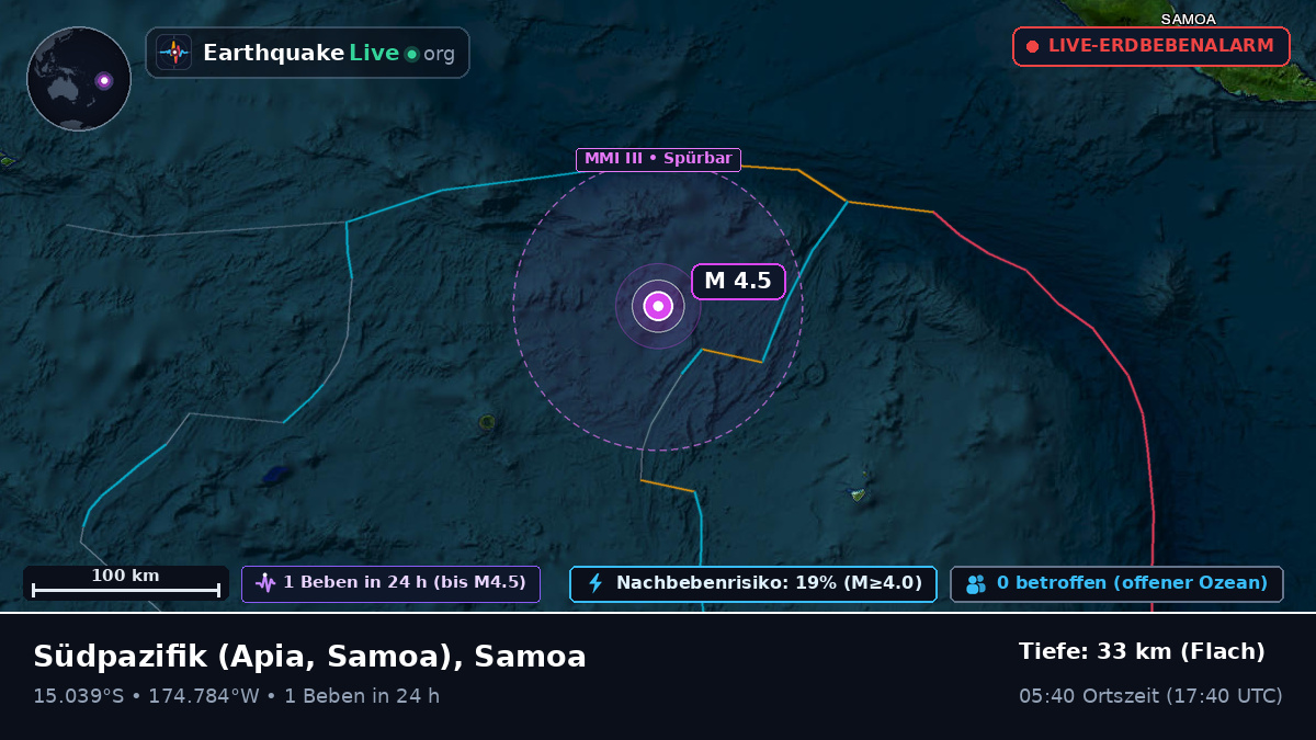 Südpazifik (Samoa)