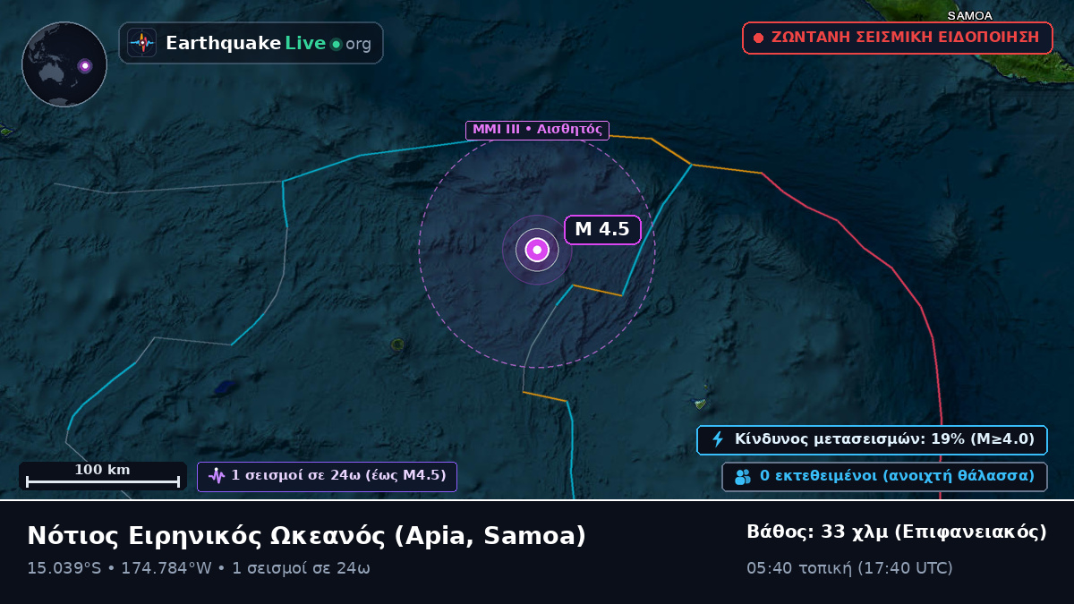Νότιος Ειρηνικός Ωκεανός (Samoa)